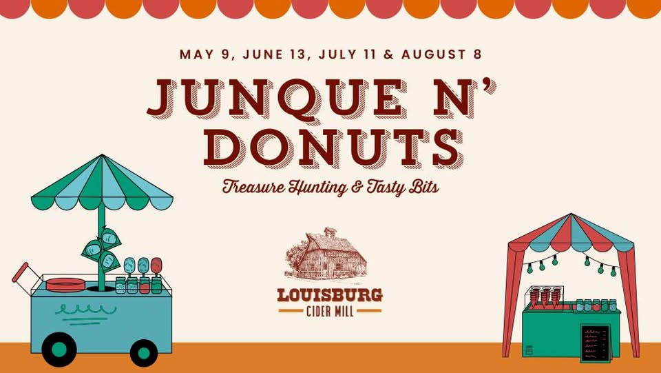 Junque N Donuts pic.jpg__PID:c0855921-3641-44bc-965c-677bef777cd1