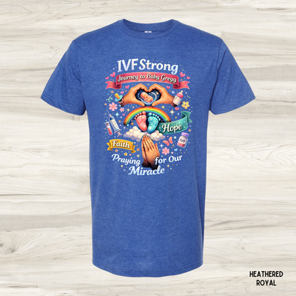 IVF Journey - Carly Gregg Fundraiser